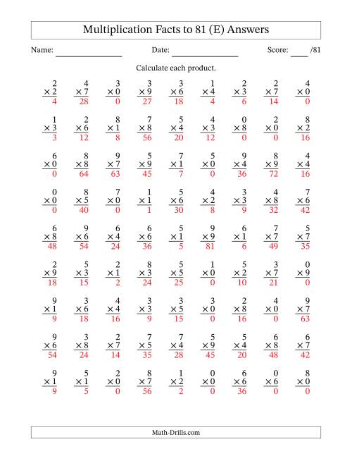 The Multiplication Facts to 81 (81 Questions) (With Zeros) (E) Math Worksheet Page 2