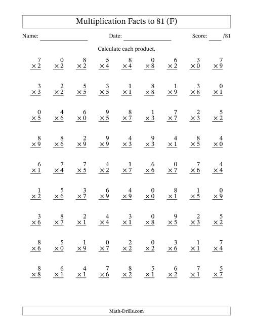 The Multiplication Facts to 81 (81 Questions) (With Zeros) (F) Math Worksheet