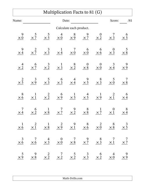 The Multiplication Facts to 81 (81 Questions) (With Zeros) (G) Math Worksheet