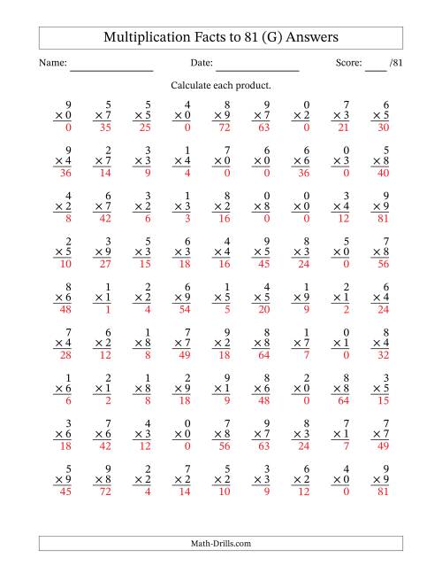 The Multiplication Facts to 81 (81 Questions) (With Zeros) (G) Math Worksheet Page 2