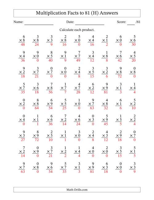 The Multiplication Facts to 81 (81 Questions) (With Zeros) (H) Math Worksheet Page 2