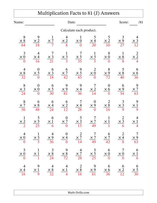 The Multiplication Facts to 81 (81 Questions) (With Zeros) (J) Math Worksheet Page 2