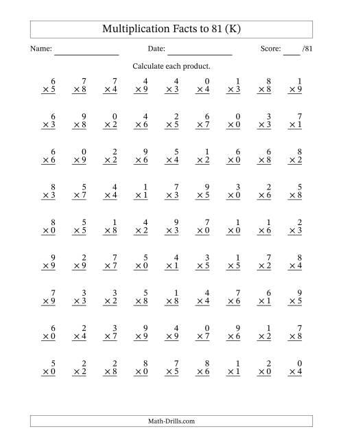 The Multiplication Facts to 81 (81 Questions) (With Zeros) (K) Math Worksheet