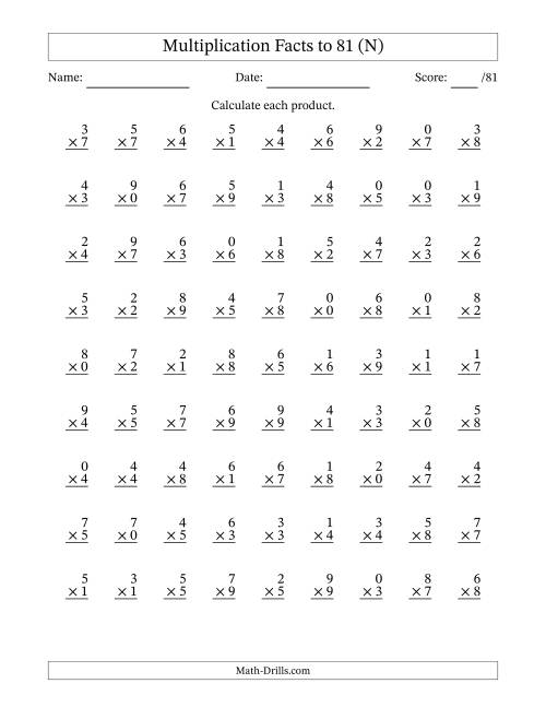 The Multiplication Facts to 81 (81 Questions) (With Zeros) (N) Math Worksheet