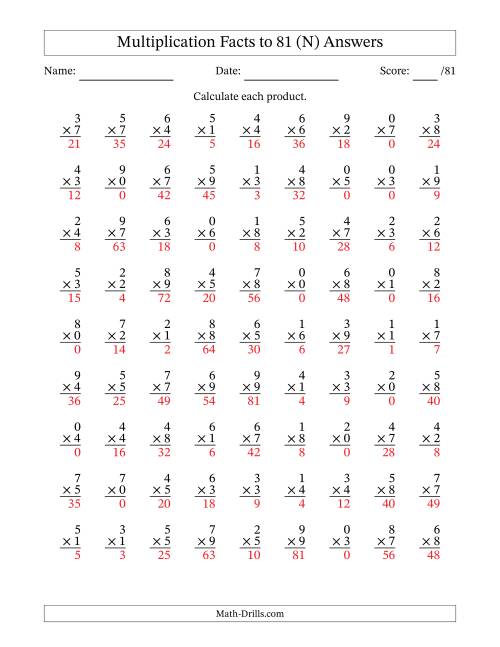 The Multiplication Facts to 81 (81 Questions) (With Zeros) (N) Math Worksheet Page 2