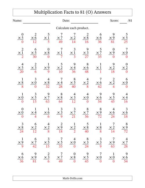The Multiplication Facts to 81 (81 Questions) (With Zeros) (O) Math Worksheet Page 2