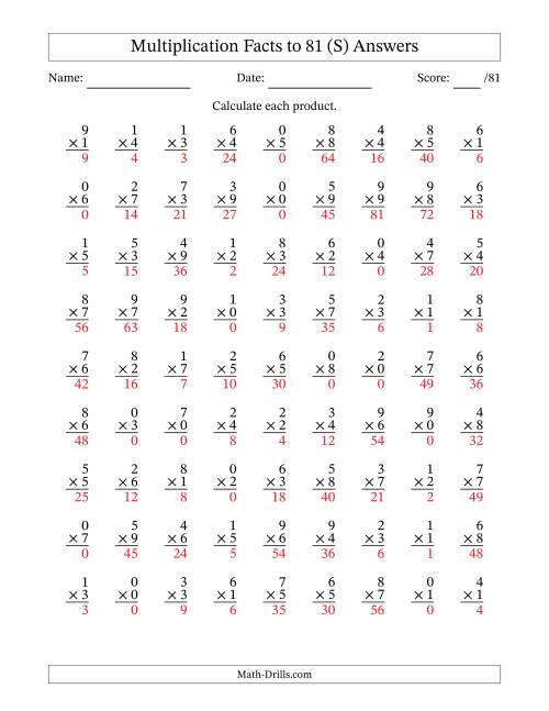 The Multiplication Facts to 81 (81 Questions) (With Zeros) (S) Math Worksheet Page 2