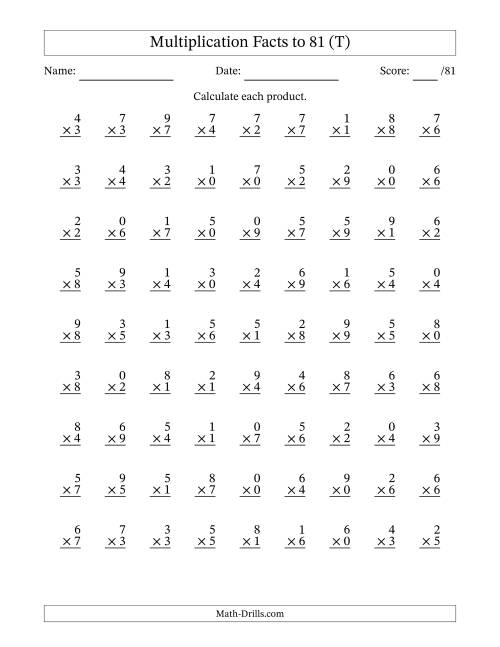 The Multiplication Facts to 81 (81 Questions) (With Zeros) (T) Math Worksheet