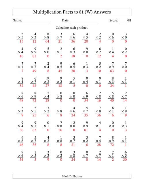 The Multiplication Facts to 81 (81 Questions) (With Zeros) (W) Math Worksheet Page 2