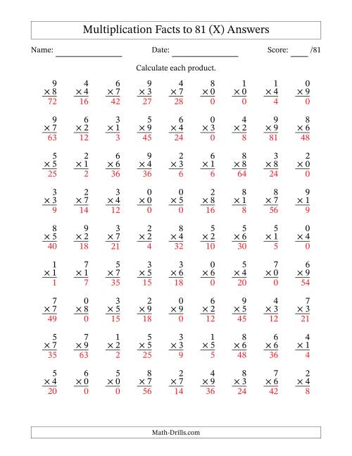 The Multiplication Facts to 81 (81 Questions) (With Zeros) (X) Math Worksheet Page 2