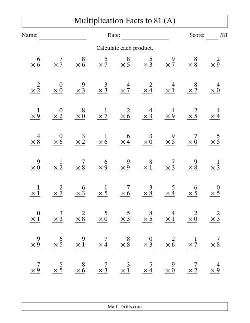 The Multiplication Facts to 81 (81 Questions) (With Zeros) (All) Math Worksheet