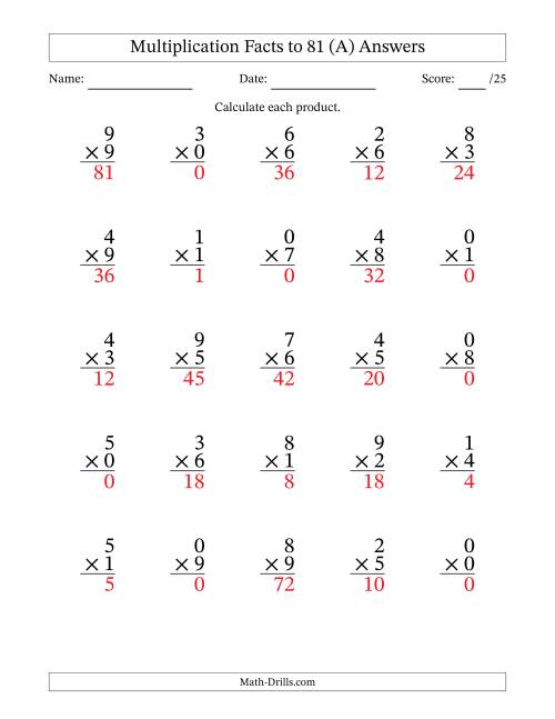 The Multiplication Facts to 81 (25 Questions) (With Zeros) (A) Math Worksheet Page 2