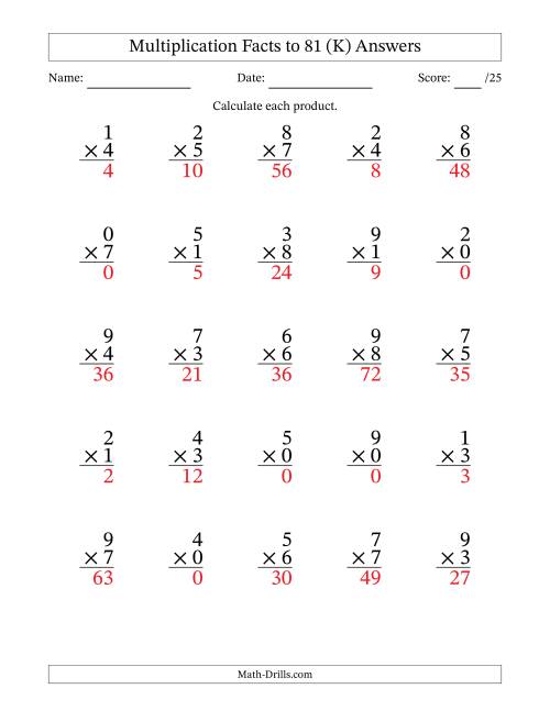 The Multiplication Facts to 81 (25 Questions) (With Zeros) (K) Math Worksheet Page 2
