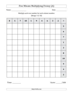 Five Minute Multiplying Frenzy (Factor Range 1 to 10) (Left-Handed)