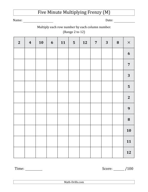 The Five Minute Multiplying Frenzy (Factor Range 2 to 12) (Left-Handed) (M) Math Worksheet