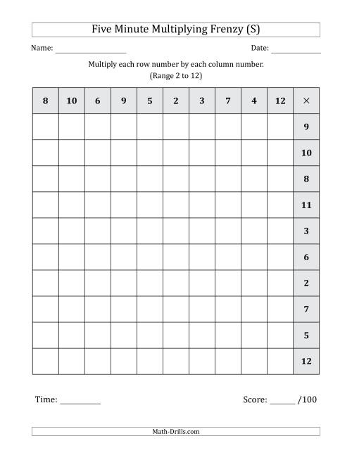 The Five Minute Multiplying Frenzy (Factor Range 2 to 12) (Left-Handed) (S) Math Worksheet