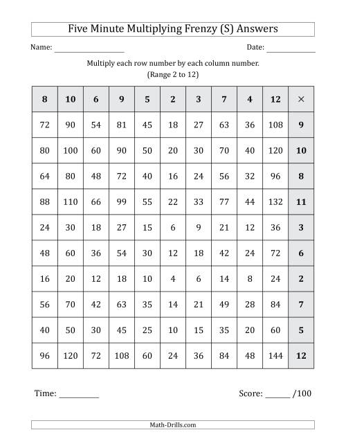 The Five Minute Multiplying Frenzy (Factor Range 2 to 12) (Left-Handed) (S) Math Worksheet Page 2