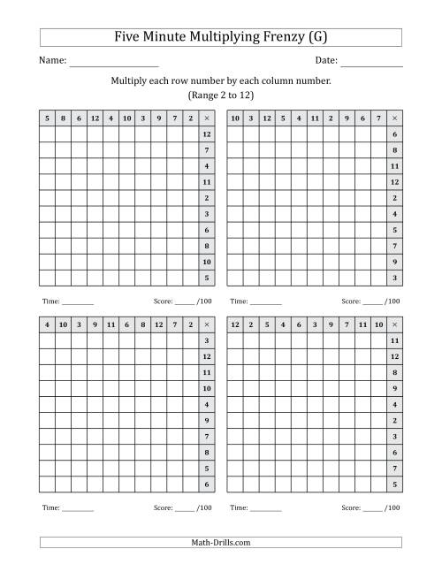 The Five Minute Multiplying Frenzy (Factor Range 2 to 12) (4 Charts) (Left-Handed) (G) Math Worksheet