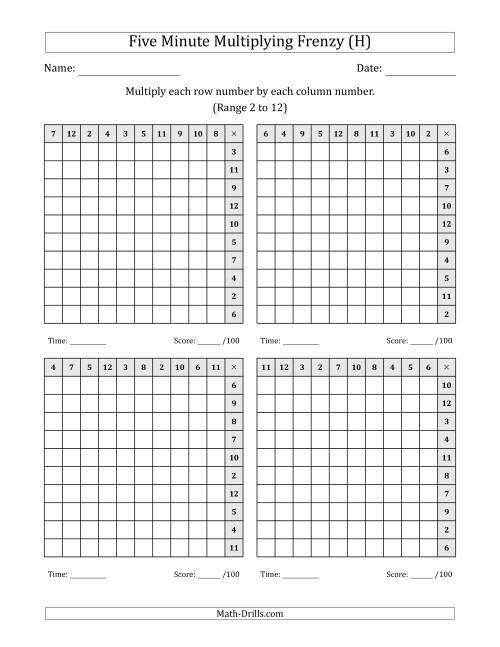 The Five Minute Multiplying Frenzy (Factor Range 2 to 12) (4 Charts) (Left-Handed) (H) Math Worksheet