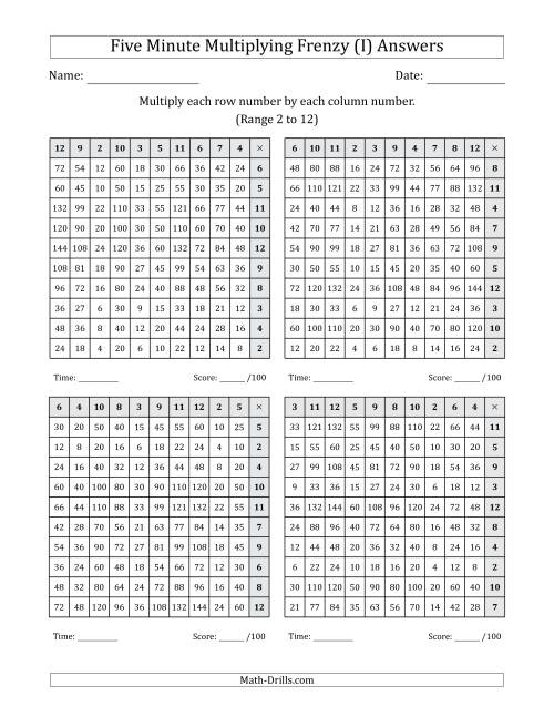 The Five Minute Multiplying Frenzy (Factor Range 2 to 12) (4 Charts) (Left-Handed) (I) Math Worksheet Page 2