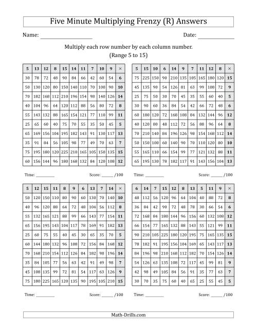 The Five Minute Multiplying Frenzy (Factor Range 5 to 15) (4 Charts) (Left-Handed) (R) Math Worksheet Page 2