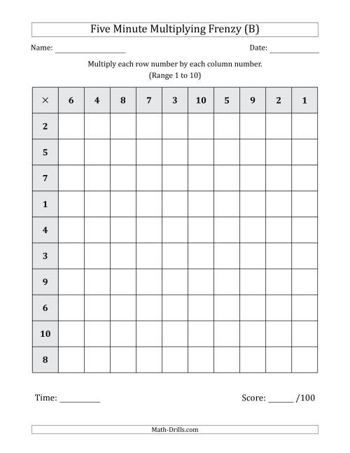 The Five Minute Multiplying Frenzy (Factor Range 1 to 10) (B) Math Worksheet
