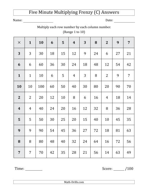 The Five Minute Multiplying Frenzy (Factor Range 1 to 10) (C) Math Worksheet Page 2