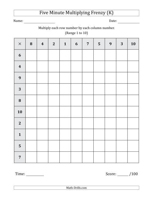 The Five Minute Multiplying Frenzy (Factor Range 1 to 10) (K) Math Worksheet
