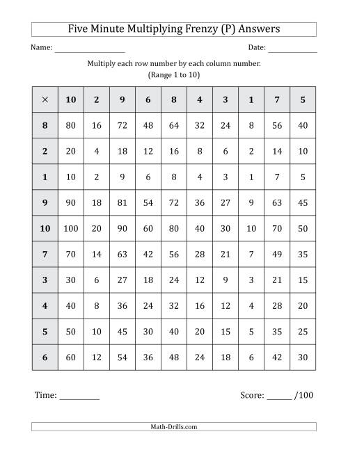 The Five Minute Multiplying Frenzy (Factor Range 1 to 10) (P) Math Worksheet Page 2