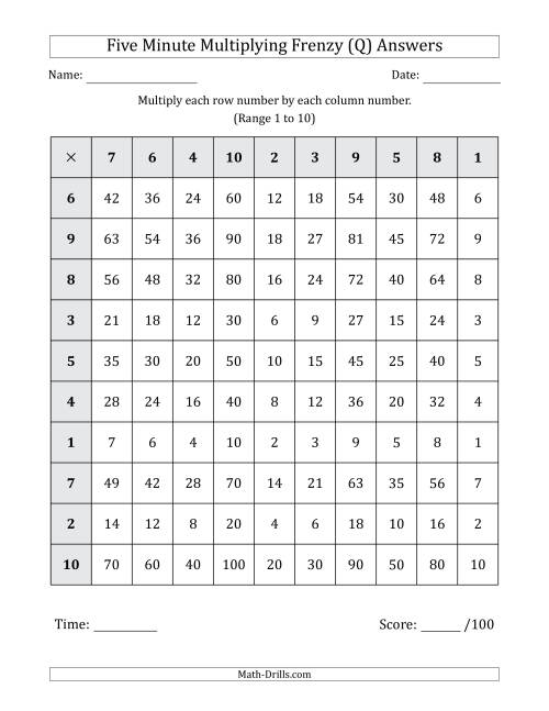 The Five Minute Multiplying Frenzy (Factor Range 1 to 10) (Q) Math Worksheet Page 2