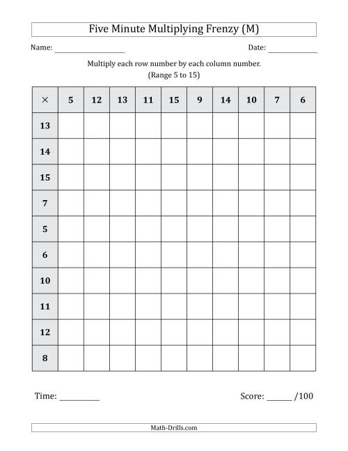 The Five Minute Multiplying Frenzy (Factor Range 5 to 15) (M) Math Worksheet