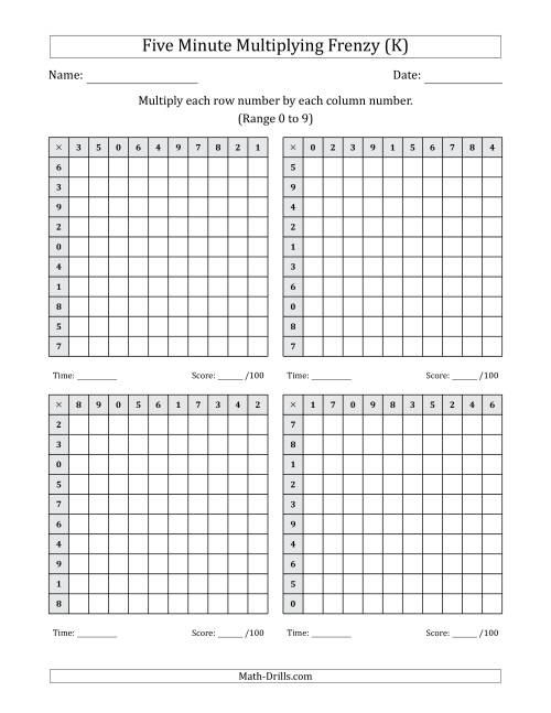 The Five Minute Multiplying Frenzy (Factor Range 0 to 9) (4 Charts) (K) Math Worksheet