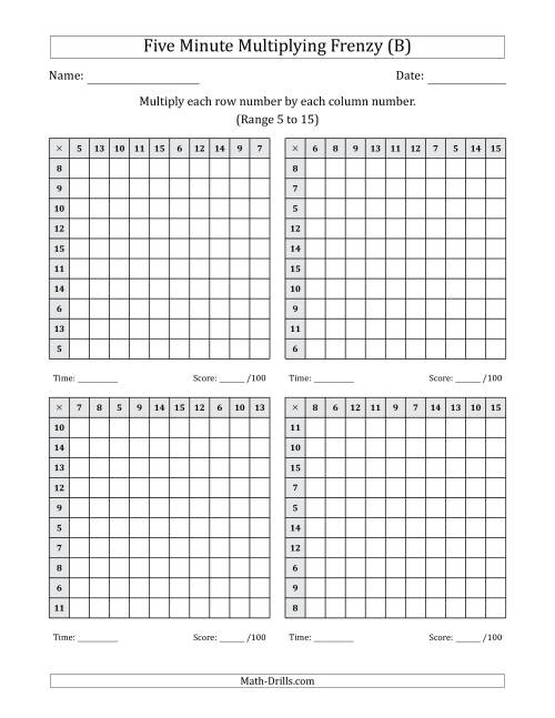 The Five Minute Multiplying Frenzy (Factor Range 5 to 15) (4 Charts) (B) Math Worksheet