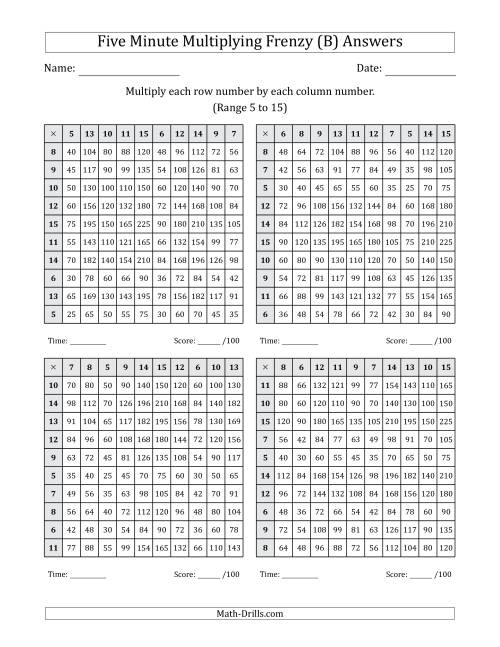 The Five Minute Multiplying Frenzy (Factor Range 5 to 15) (4 Charts) (B) Math Worksheet Page 2