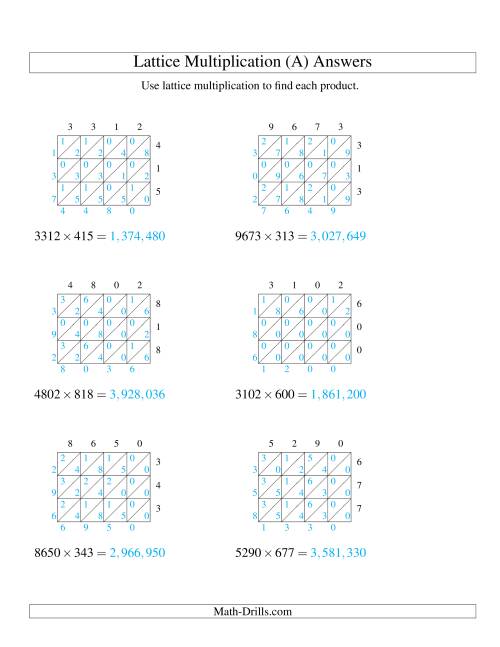 lattice multiplication four digit by three digit a