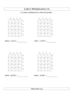 Lattice Multiplication -- Four-digit by Five-digit