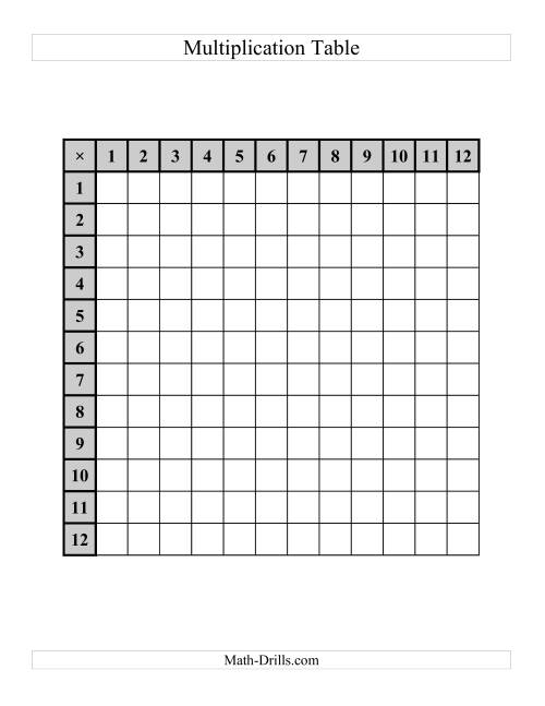 multiplication-tables-to-144-one-per-page-d