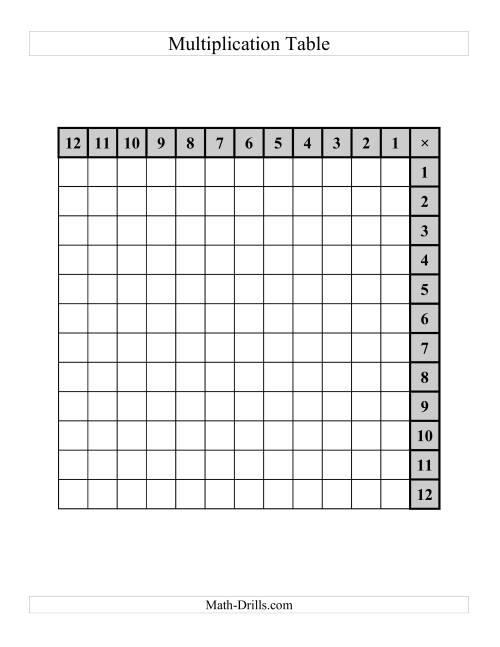 The Left-Handed Multiplication Tables to 144 -- One per page (D) Math Worksheet Page 2