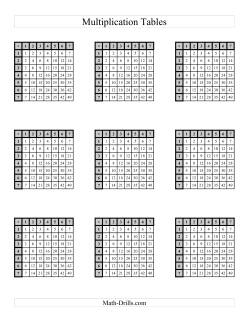 Multiplication Tables to 49 -- Four per page