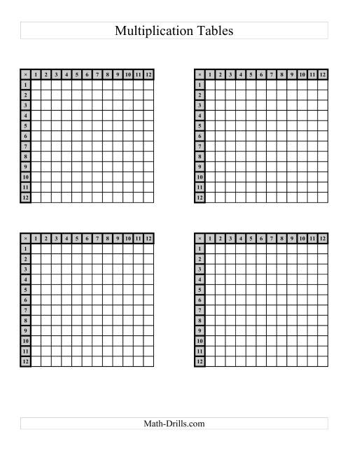 The Multiplication Tables to 144 -- Four per page (D) Math Worksheet Page 2