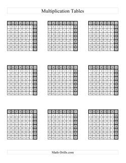Left-Handed Multiplication Tables to 49 -- Four per page