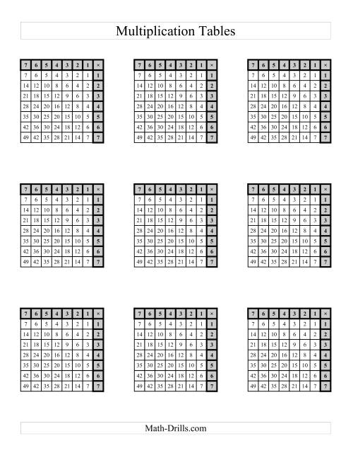 The Left-Handed Multiplication Tables to 49 -- Four per page (A) Math Worksheet
