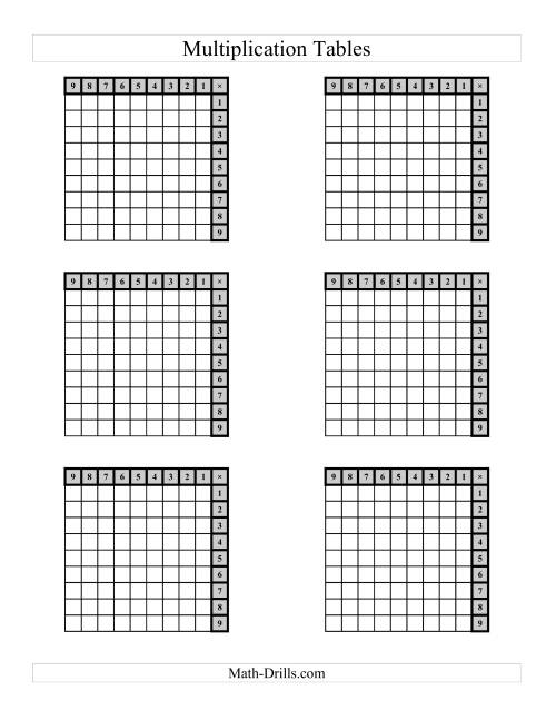 The Left-Handed Multiplication Tables to 81 -- Four per page (B) Math Worksheet Page 2