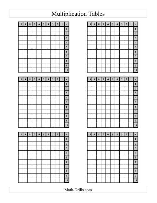 The Left-Handed Multiplication Tables to 100 -- Four per page (C) Math Worksheet Page 2
