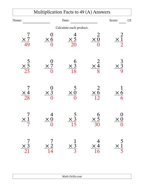 The Multiplication Facts to 49 (25 Questions) (With Zeros) (A) Math Worksheet Page 2