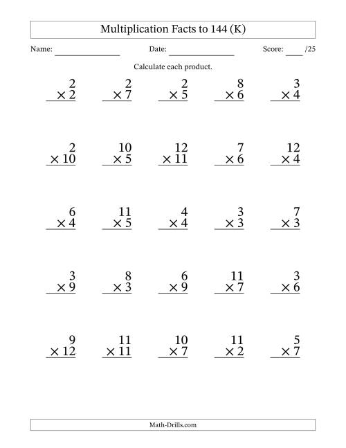 The Multiplication Facts to 144 (25 Questions) (No Zeros or Ones) (K) Math Worksheet