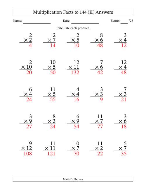 The Multiplication Facts to 144 (25 Questions) (No Zeros or Ones) (K) Math Worksheet Page 2