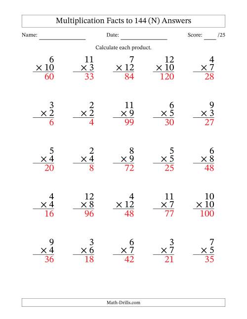 The Multiplication Facts to 144 (25 Questions) (No Zeros or Ones) (N) Math Worksheet Page 2