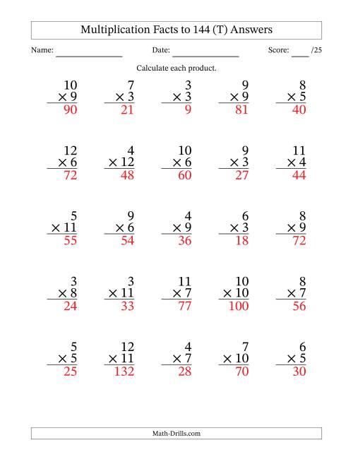The Multiplication Facts to 144 (25 Questions) (No Zeros or Ones) (T) Math Worksheet Page 2