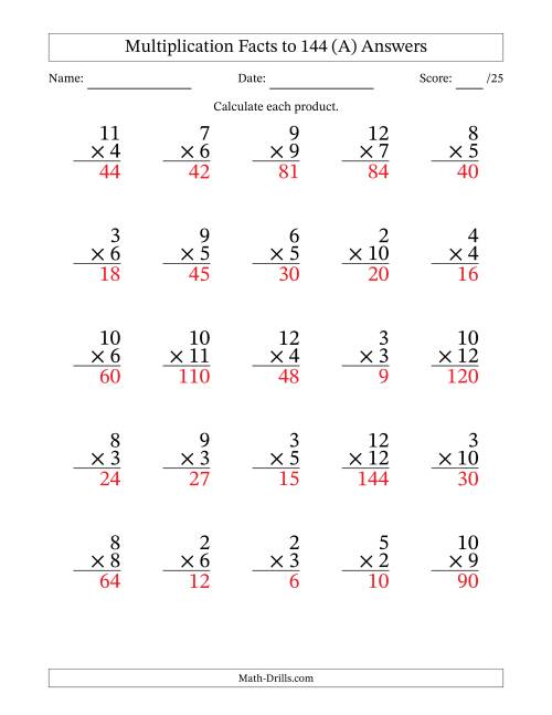 The Multiplication Facts to 144 (25 Questions) (No Zeros or Ones) (All) Math Worksheet Page 2